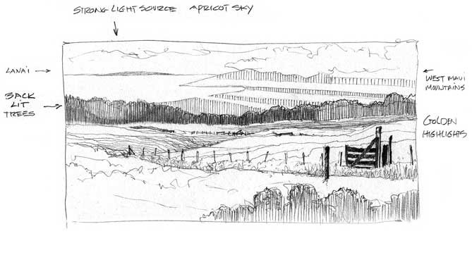 Pencil sketch of the pasture and a gate below the West Maui Mountains, with notes on the light written in the margins